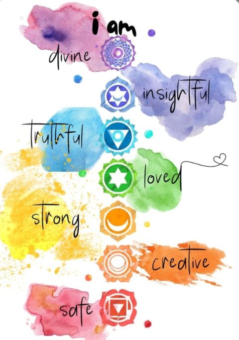 Mangalam-The Auspicious Path to Wholeness: Healing Centre; Nashik, Maharashtra, India.